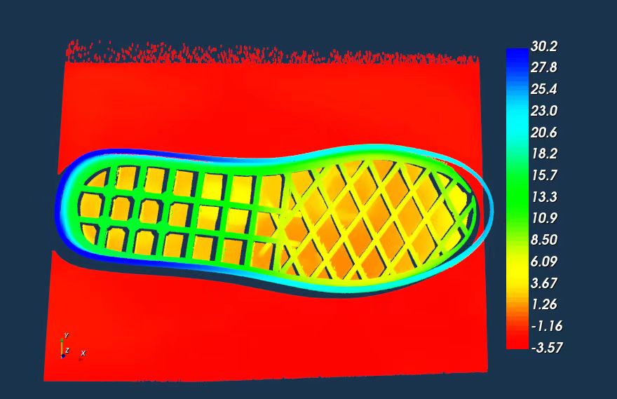 3D視覺+運(yùn)動(dòng)控制系統(tǒng)
